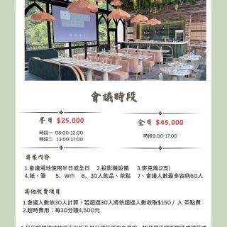 會議專案